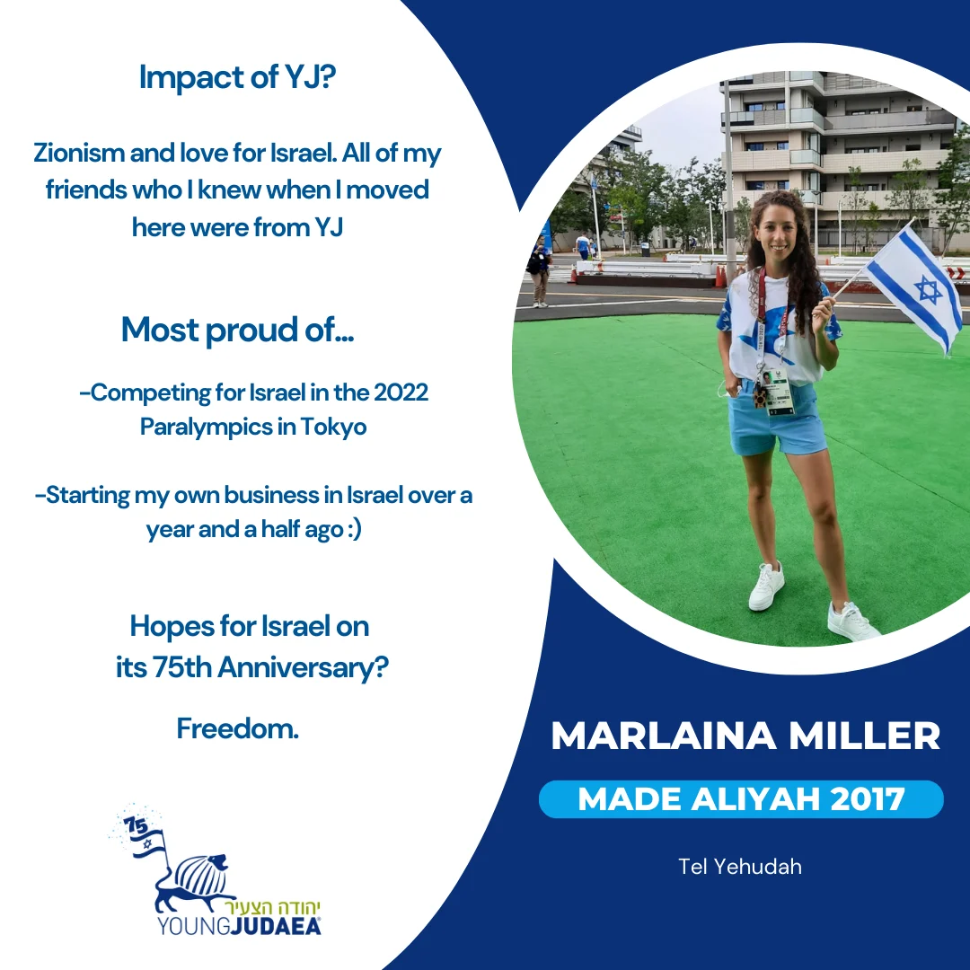 Yalla Bikes Jadi Simbol Kebersamaan Olim Israel: Kisah Inspiratif Dari Aliyah Stories