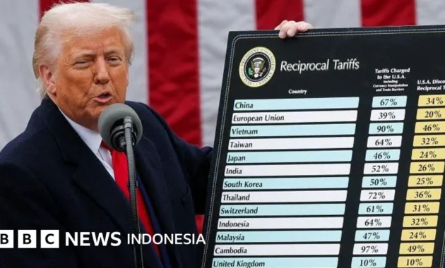 YouTube Siap Hapus Postingan yang Mengejek Donald Trump