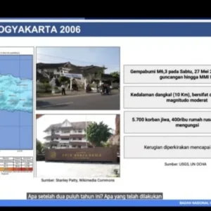 20 Tahun Gempa Yogyakarta, Pasar Penyintas Menjadi Simbol Pemulihan Korban Gempa