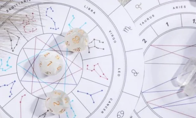 5 Zodiak dengan Ramalan Bintang Terbaik Selasa 28 April 2026: Perubahan Positif Dimulai