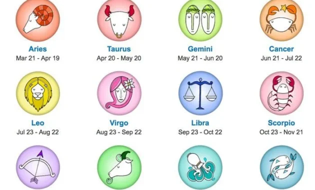 5 Zodiak yang Akan Bersinar dengan Kesuksesan dan Lonjakan Keberuntungan Mulai 21 April 2026 – Siapa yang Beruntung?