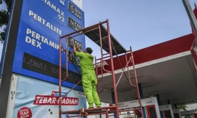 8 Barang Pokok yang Harga Melonjak Tajam Akibat Konflik AS‑Israel vs Iran – Mengapa Harga Naik?
