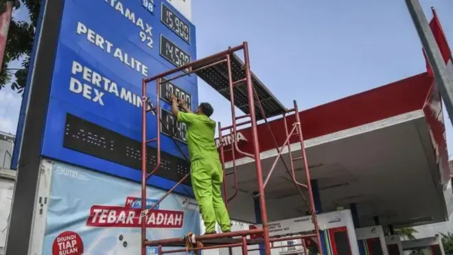 8 Barang Pokok yang Harga Melonjak Tajam Akibat Konflik AS‑Israel vs Iran – Mengapa Harga Naik?