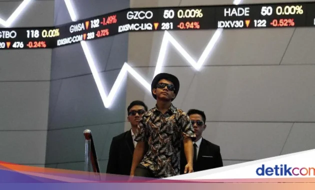 Ada 20 Juta Investor, tapi seberapa banyak yang melek investasi?