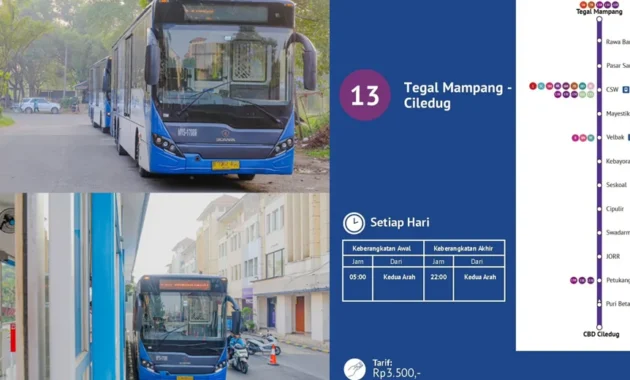 Ada Kegiatan Lari, 13 Rute Transjakarta Beroperasi Mulai Pukul 10.00