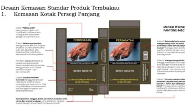 Asosiasi Pelaku Usaha Nilai Aturan Kemasan Polos Pada Produk Tembakau Berdampak Masif pada Tenaga Kerja