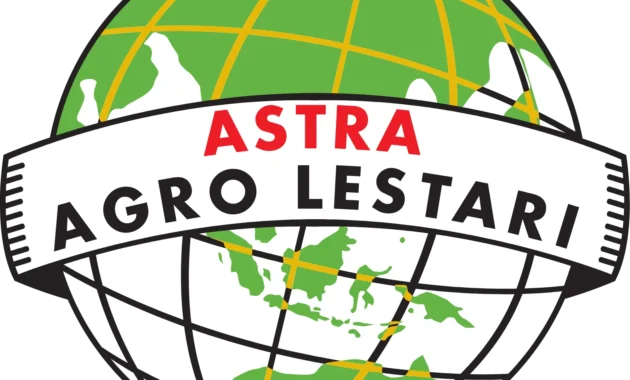 Astra Agro Lestari Siapkan Langkah Besar, Investasi Hijau Mengguncang Pasar Agribisnis Indonesia