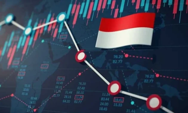 Bank Global dan Indonesia 2026: Kinerja Kapital, Penghargaan Dunia, dan Ancaman Penipuan