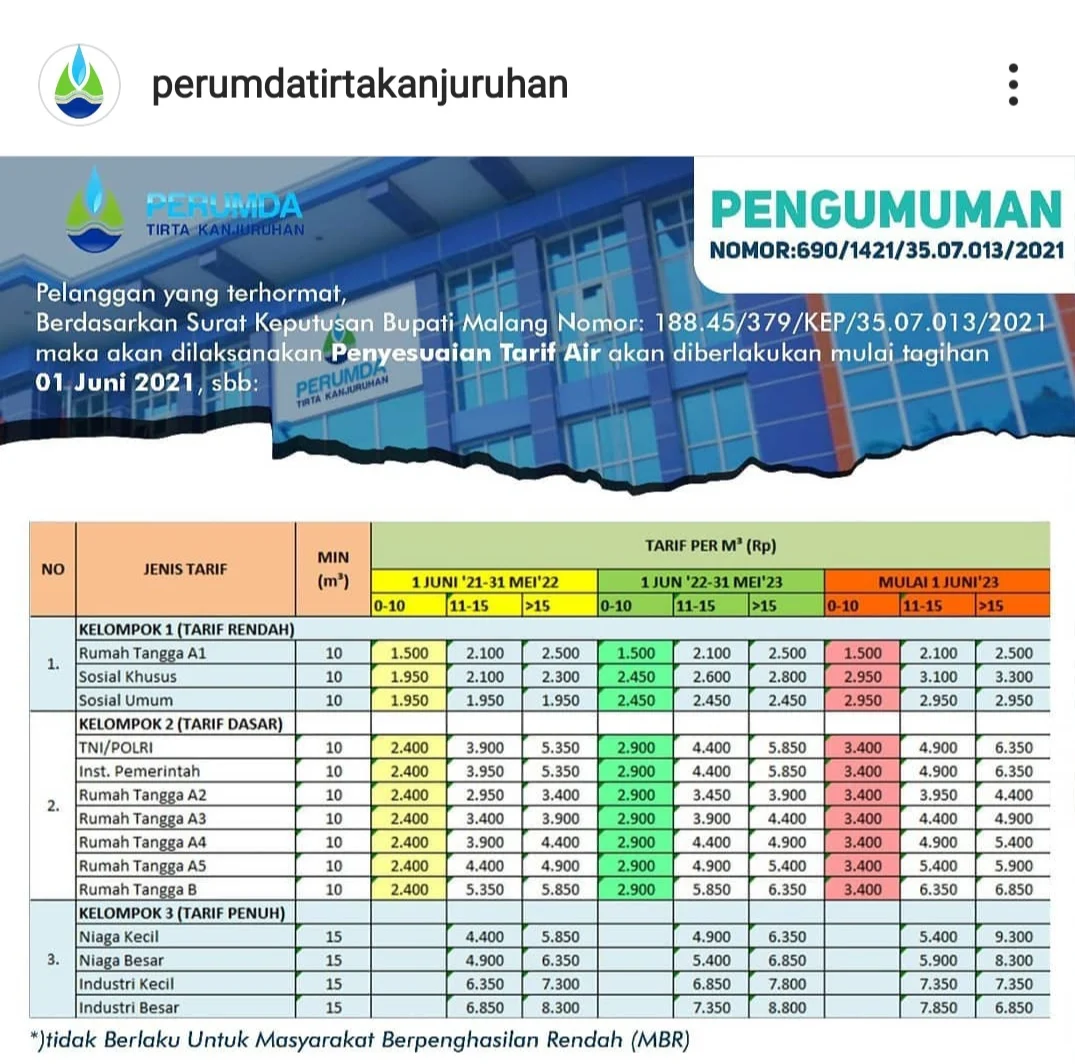 Bapemperda DKI Usulkan Tarif Air Minum Terjangkau bagi Masyarakat