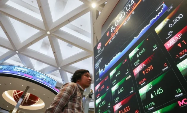 BBCA dan Saham Big‑Cap Guncang Pasar: Penjualan Besar Asing Turunkan IHSG 1,23% Menjelang Idul Adha