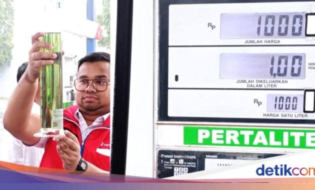 BBM Subsidi Tetap Stabil: Bahlil Pastikan Tidak Ada Kenaikan Harga Meski Rupiah Anjlok dan Harga Minyak Dunia Meroket BBM Subsidi Tetap Stabil: Bahlil Pastikan Tidak Ada Kenaikan Harga Meski Rupiah Anjlok dan Harga Minyak Dunia Meroket