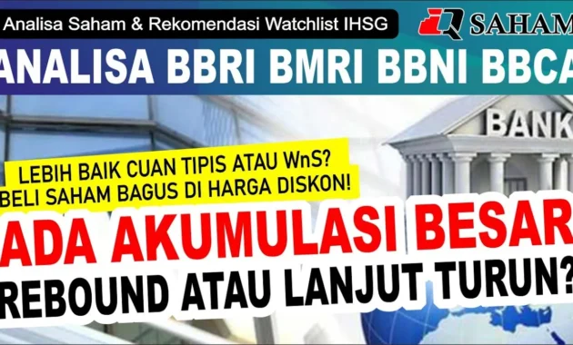 BBNI Melonjak di Tengah Rebound Saham Bank: Analisis Kinerja, Kredit BOAT, dan Dampak Kurs Rupiah