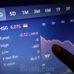 BBRI Mengguncang Pasar: Dividen Tinggi, Net Buy Asing, dan Peran Kunci dalam IHSG 2026