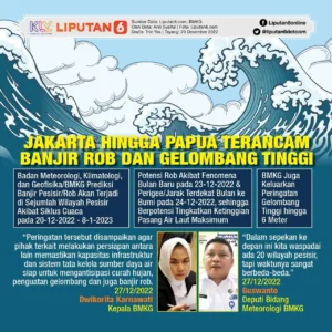 BMKG Ingatkan Potensi Gelombang Tinggi hingga 13 Mei 2026