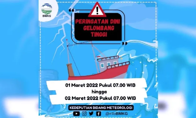 BMKG Keluarkan Peringatan Dini Gelombang Tinggi di Perairan Selatan Bali: Ancaman Bahaya untuk Kapal Ferry dan Nelayan
