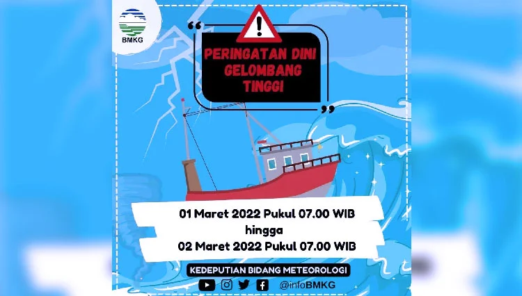 BMKG Keluarkan Peringatan Dini Gelombang Tinggi di Perairan Selatan Bali: Ancaman Bahaya untuk Kapal Ferry dan Nelayan