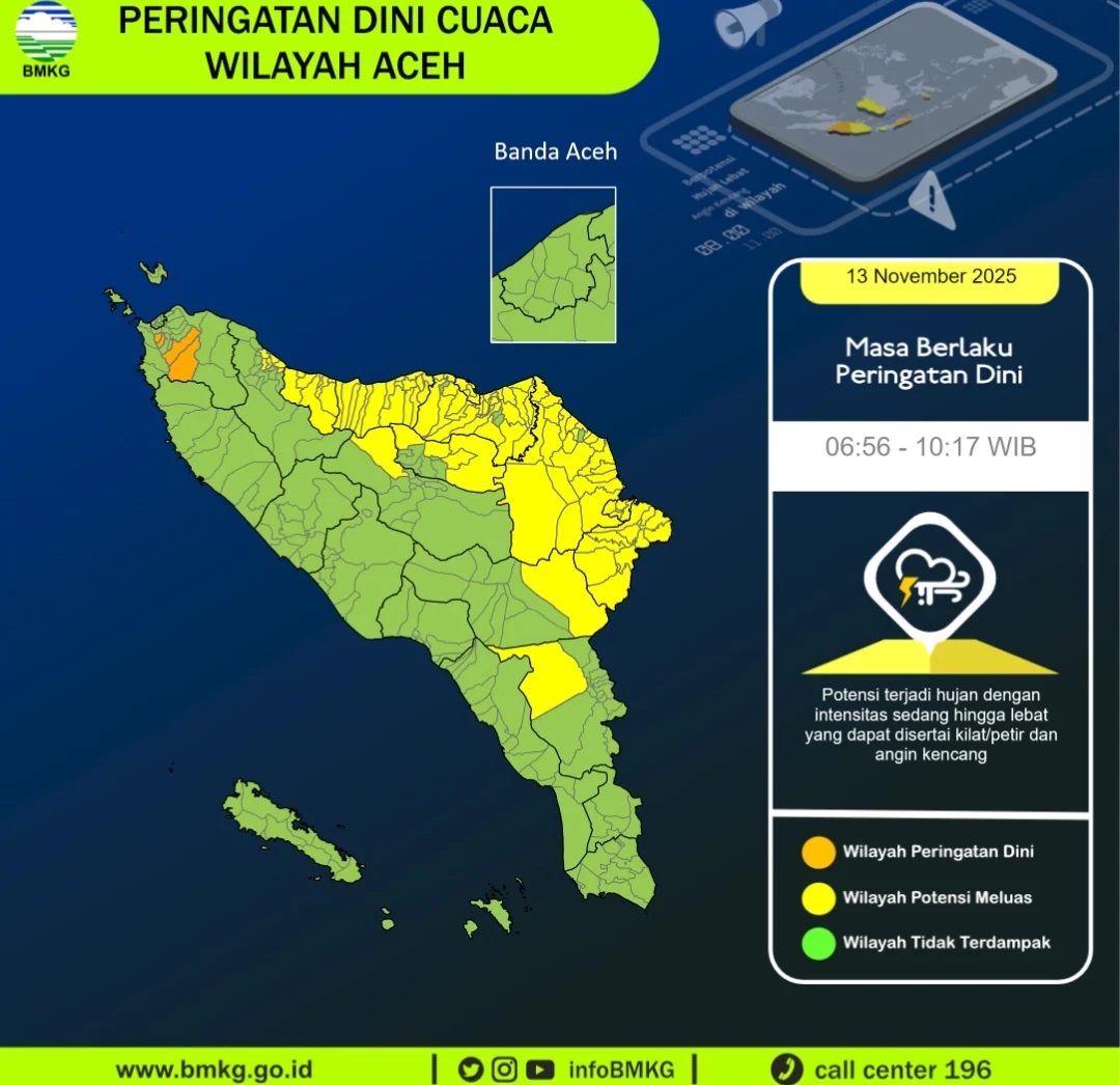 BMKG Peringatkan Aceh Berpotensi Hujan Lebat dan Angin Kencang