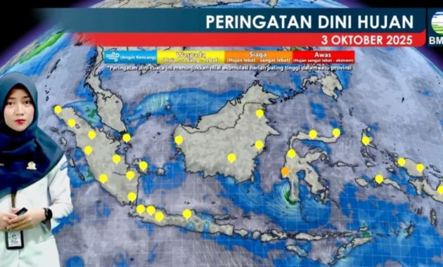 BMKG Prediksi Sejumlah Kota Besar di Indonesia akan Diguyur Hujan Hari Ini