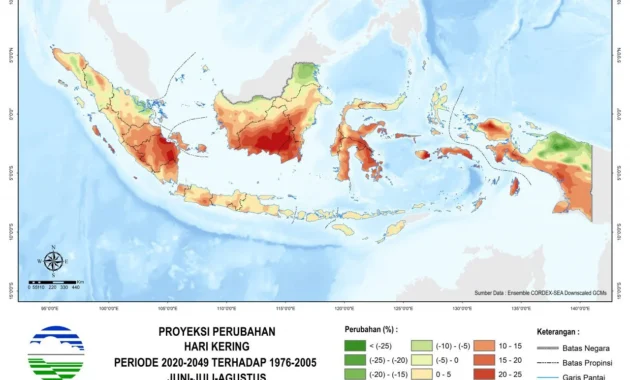 BMKG Tegaskan: 2026 Bebas El Nino 'Godzilla' – Pemerintah Siap Hadapi Tantangan Iklim