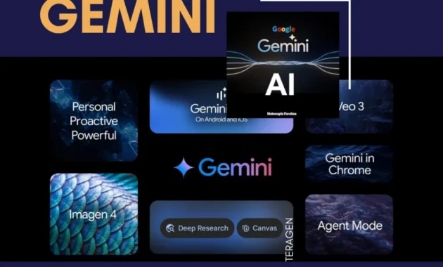 Bonus Menggoda: Dari AI Gemini hingga Taruhan Bola, Cara Klaim dan Manfaatnya