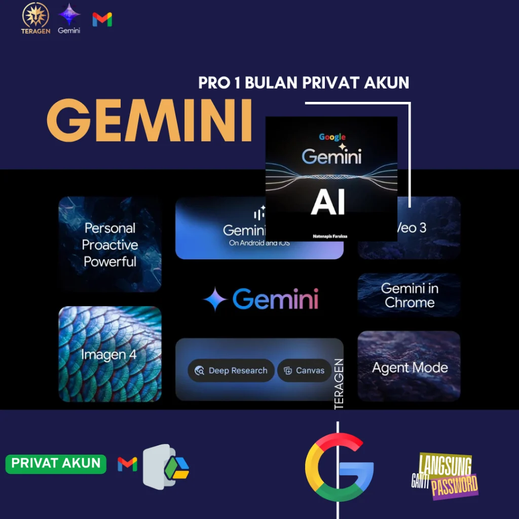 Bonus Menggoda: Dari AI Gemini hingga Taruhan Bola, Cara Klaim dan Manfaatnya