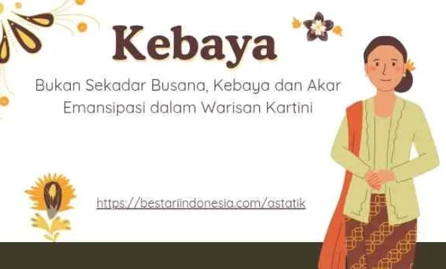 Bukan Sekadar Kebaya: Menakar Sosok ‘Kartini Kekinian’ dalam Bingkai Syariat dan Etos Muamalah