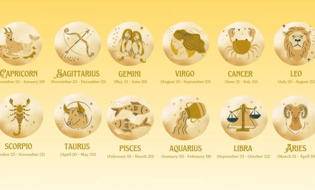 Bukan Sekadar Kebetulan: 6 Zodiak Ini Raih Keberuntungan Tak Terduga di Bulan Mei!