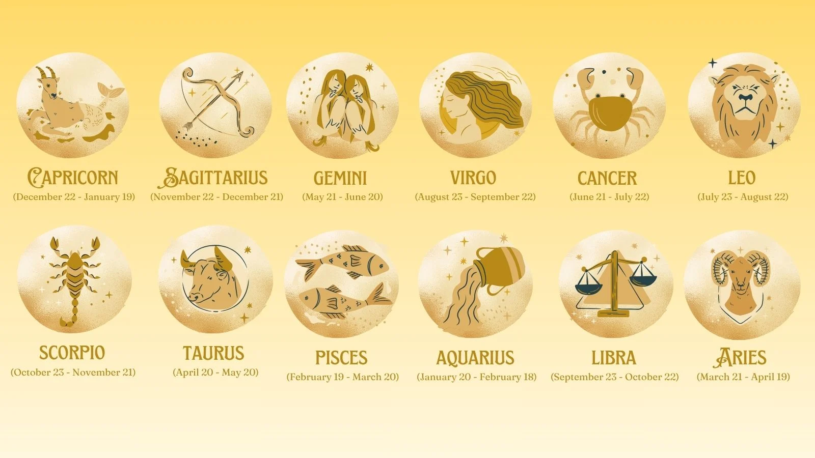 Bukan Sekadar Kebetulan: 6 Zodiak Ini Raih Keberuntungan Tak Terduga di Bulan Mei!