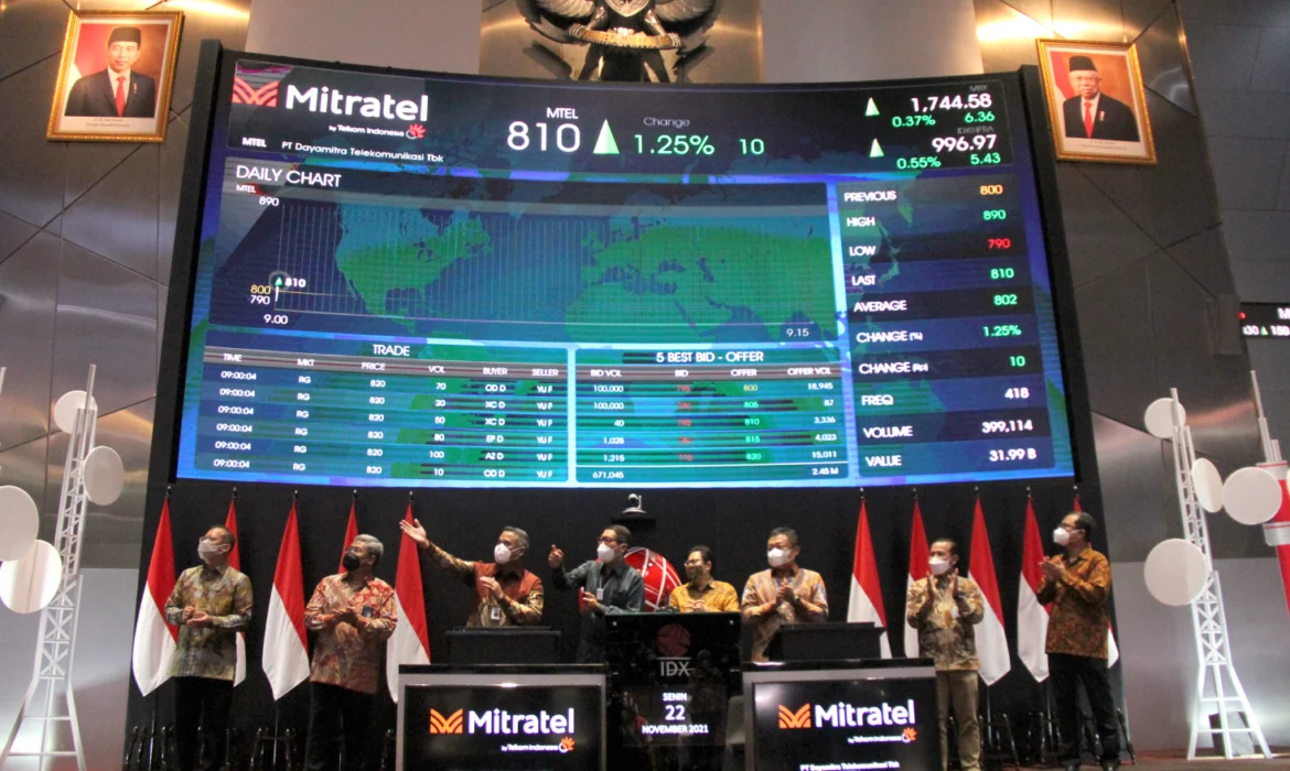 Bursa Malaysia Tetap Stabil di Atas 1.750, Sektor Keuangan Melonjak, dan Dampak Merger Mitratel pada Pasar Modal Indonesia