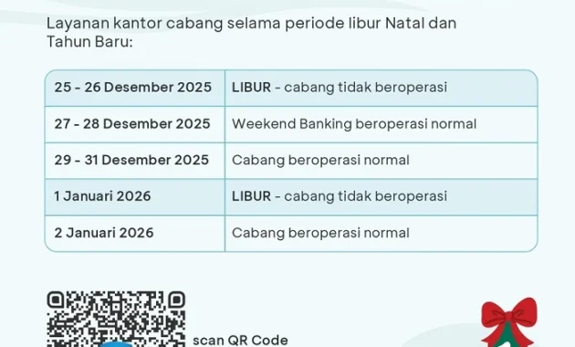 Catat! Jadwal Operasional BCA Selama Libur Panjang Kenaikan Yesus Kristus 2026