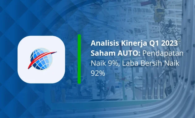 Catat Kinerja Solid di Q1 2026, Pendapatan Naik 20,5 Persen Ditopang Bisnis Pengelolaan Limbah