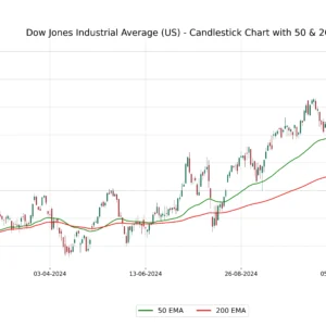 Cathay Financial Holdings Pertahankan Posisi di Dow Jones Best-in-Class World Index dan Emerging Markets Index