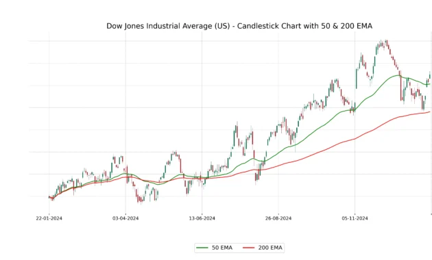 Cathay Financial Holdings Pertahankan Posisi di Dow Jones Best-in-Class World Index dan Emerging Markets Index