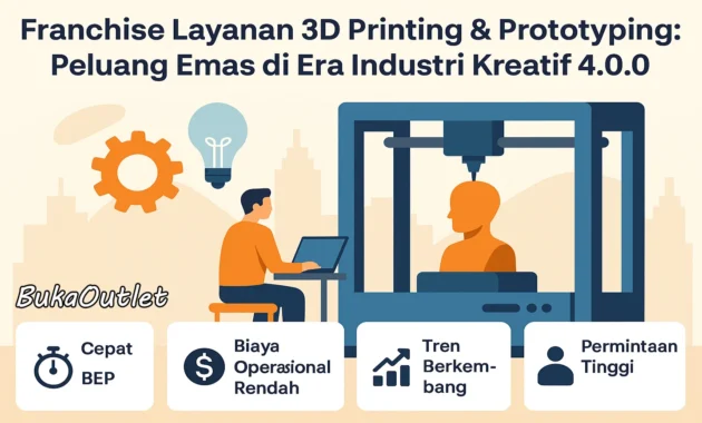 Claude Design Menggebrak Industri Kreatif: Dari 3D CAD hingga Layanan Keuangan