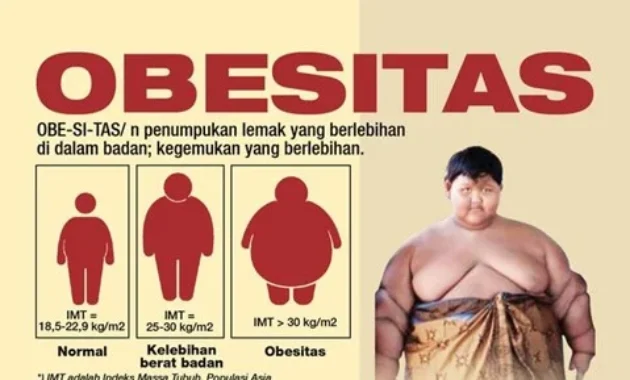 Corbin Bosch Bikin Geger: Dari Lapangan IPL ke Penemuan Obesitas yang Mengguncang Dunia