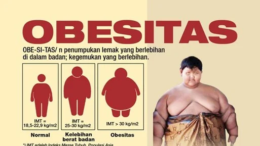Corbin Bosch Bikin Geger: Dari Lapangan IPL ke Penemuan Obesitas yang Mengguncang Dunia