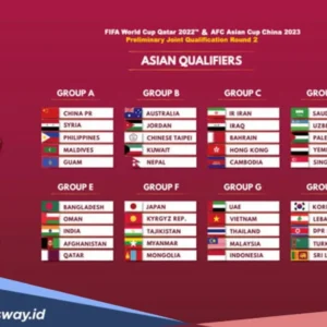 Daftar Skuad Piala Dunia 2026: Siapa yang Siap Berlaga di Panggung Global?