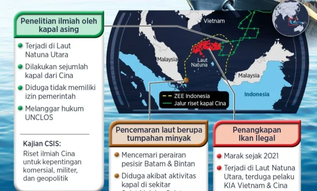 Dari Kelas 5 SD hingga Gua Laut Maladewa: Bagaimana Indonesia Menghadapi Ancaman Radikalisme dan Tantangan Penyelamatan Ekstrem Dari Kelas 5 SD hingga Gua Laut Maladewa: Bagaimana Indonesia Menghadapi Ancaman Radikalisme dan Tantangan Penyelamatan Ekstrem