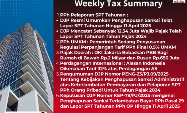 DJP Catat 13,19 Juta Pelaporan SPT Tahunan 2025, Wajib Pajak Karyawan Memimpin