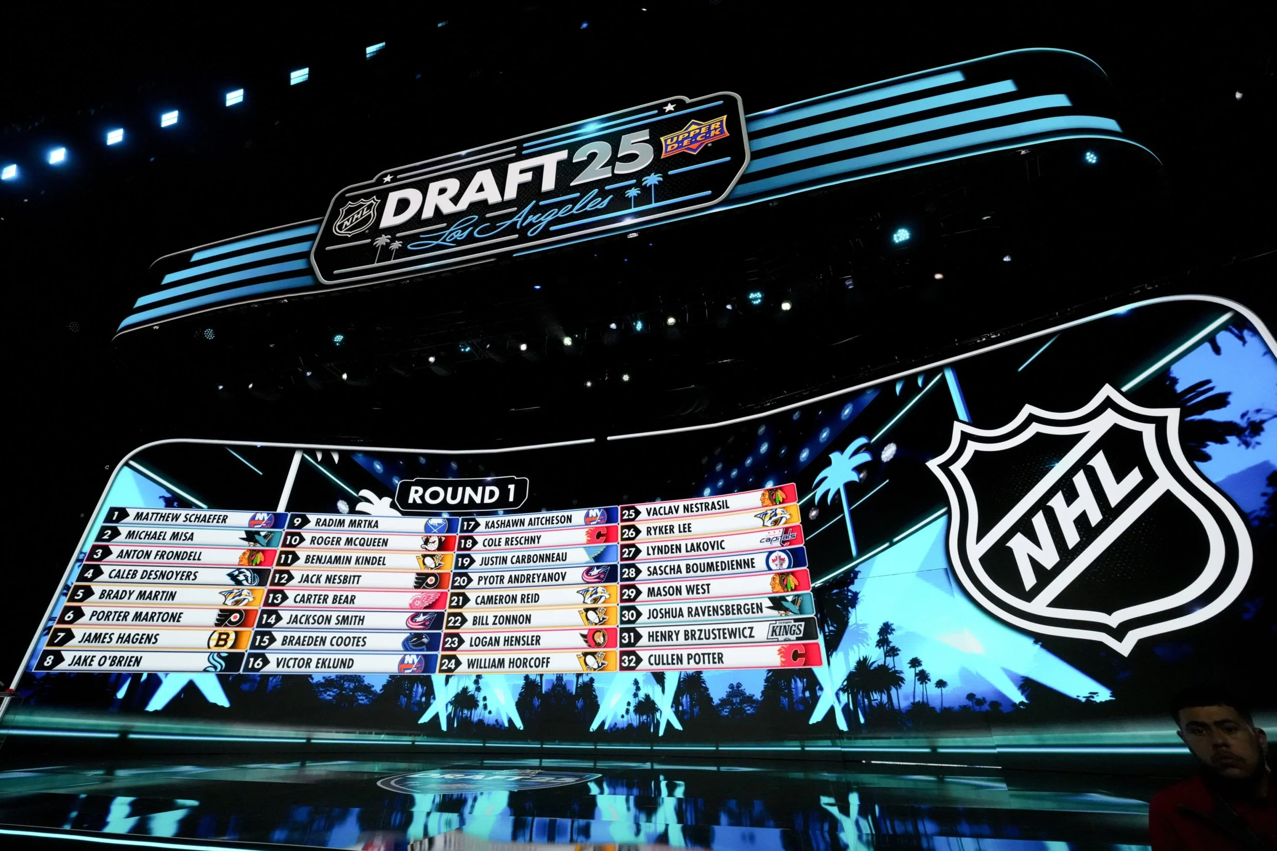 Djurgårdens IF Melahirkan Bintang Muda: Siapa yang Akan Menguasai Draft NHL 2026?