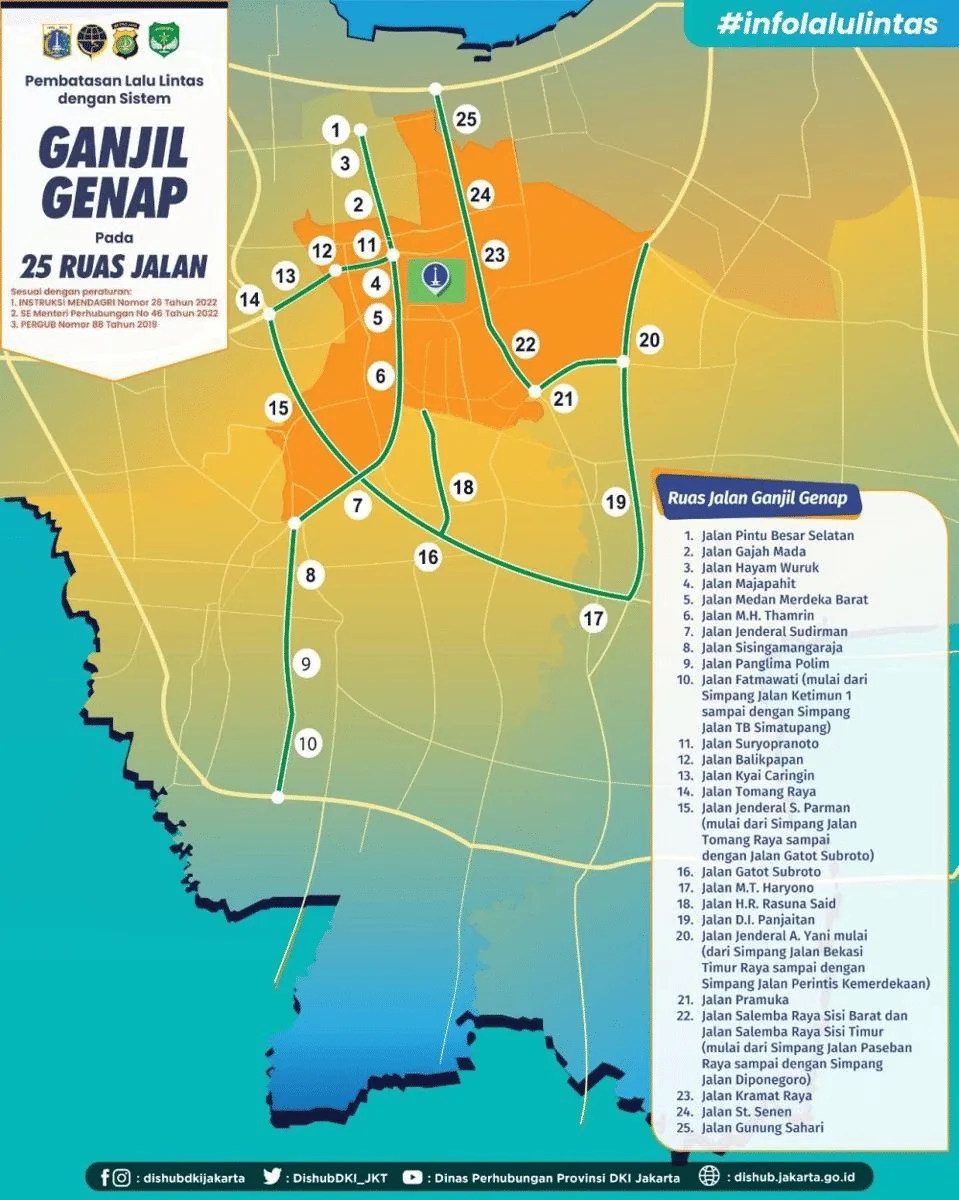 DKI Jakarta Hapus Aturan Ganjil Genap pada 27-28 Mei 2026