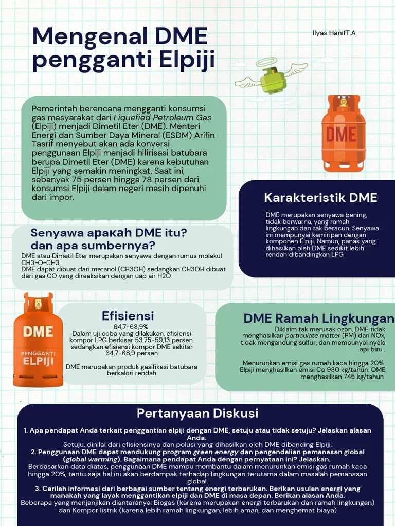 DME Pengganti Elpiji: Solusi Impor Energi atau Beban Baru APBN?