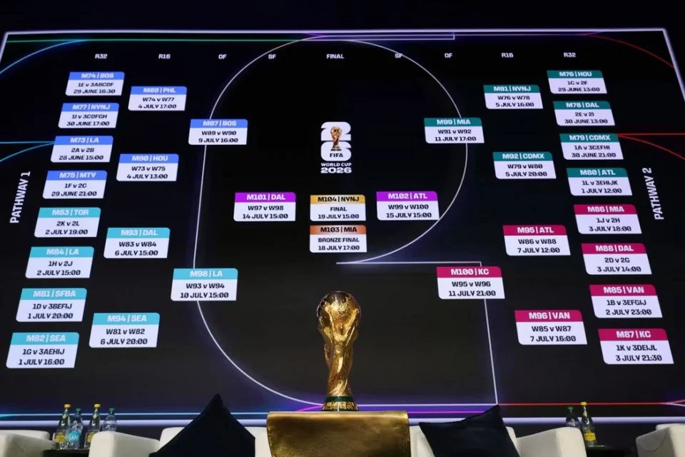 Drama Grup L: Croatia vs England di Panggung Dunia 2026 Jadi Sorotan Utama
