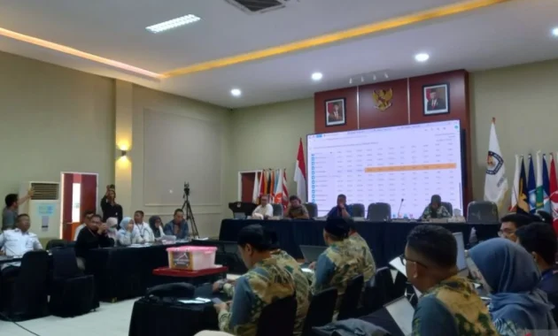 Drama Politik dan Keamanan di Sulawesi Tengah: Polda Sulteng Periksa Anggota DPD, Sementara Densus 88 Gempur Jaringan Teroris