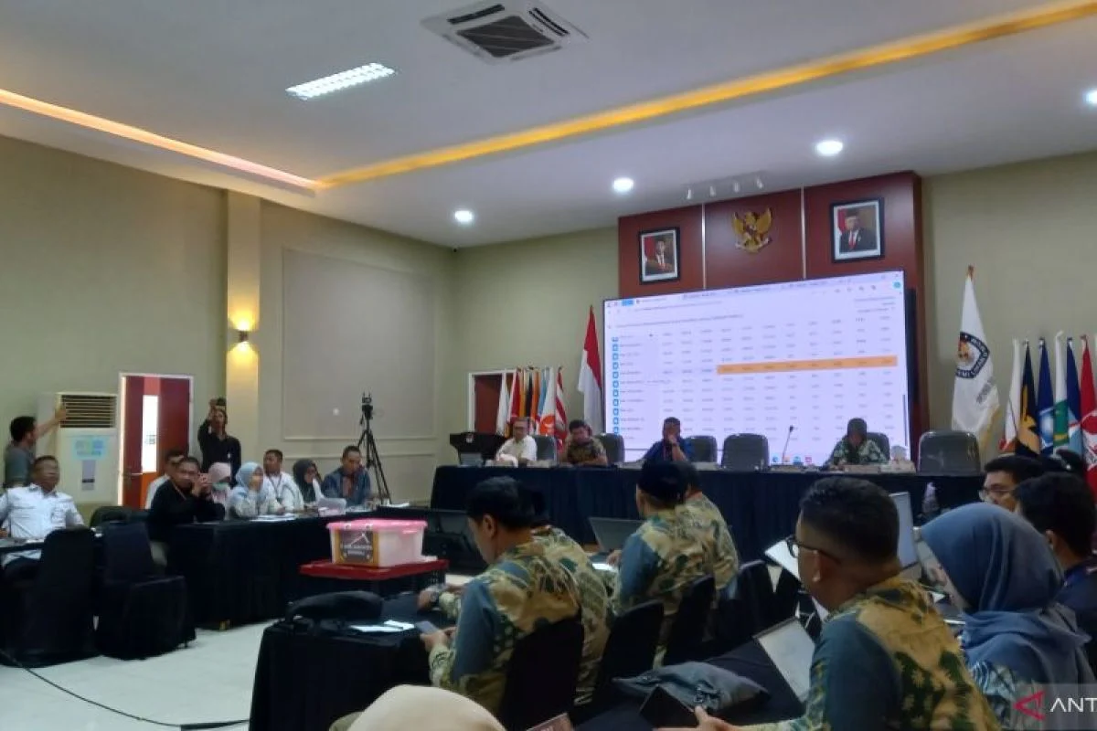 Drama Politik dan Keamanan di Sulawesi Tengah: Polda Sulteng Periksa Anggota DPD, Sementara Densus 88 Gempur Jaringan Teroris