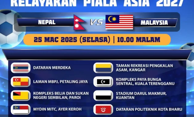 Dudung Abdurachman: Dari Garis Depan Militer hingga Penanganan Bencana dan Harapan Piala Asia 2027