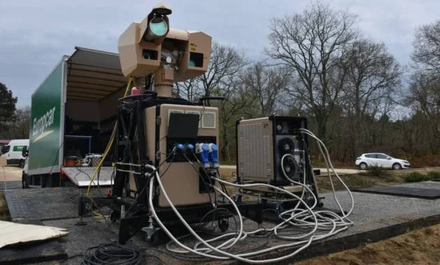 Eksklusif: Dari Laser Anti‑Drone Israel Hingga Larangan Kompor Listrik Singapura – Liputan Dyandra Ungkap Kekuatan dan Risiko di Timur Tengah dan Asia