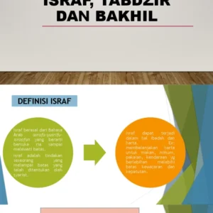 Fenomena Paylater dalam Perspektif Ekonomi Syariah: Memicu Israf dan Tabdzir