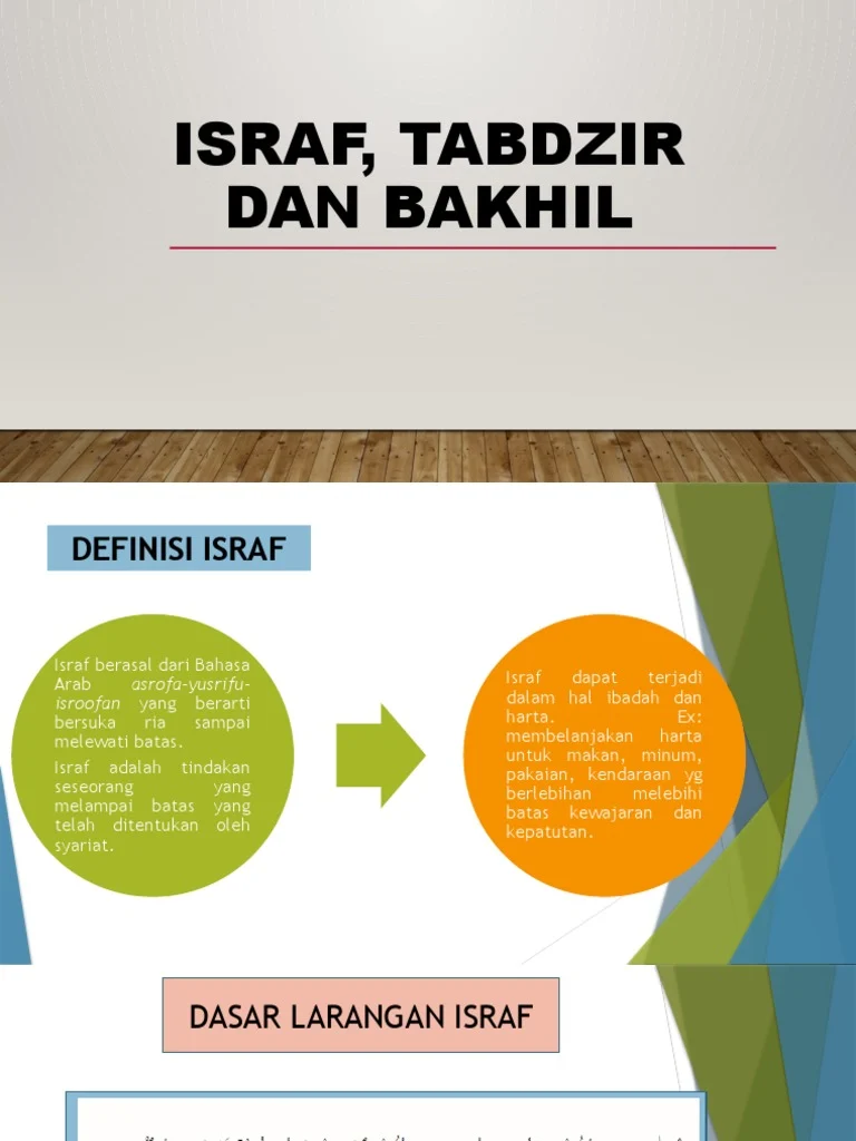Fenomena Paylater dalam Perspektif Ekonomi Syariah: Memicu Israf dan Tabdzir