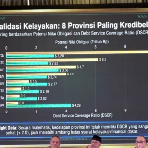 Fiskal Sehat, Sumsel Jadi Contoh Penerapan Obligasi Daerah